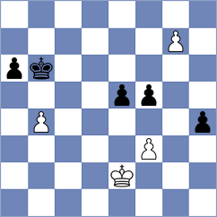 Caspi - Mohammadi (chess.com INT, 2024)