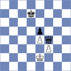 Sahil - Fernandez Guillen (Chess.com INT, 2021)