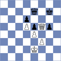 Nikitenko - Kavun (chess.com INT, 2023)
