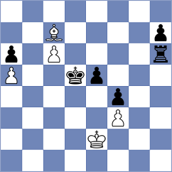 Brodsky - Mendez Fortes (chess.com INT, 2024)