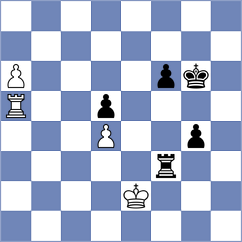 Assaubayeva - Atalik (chess.com INT, 2021)