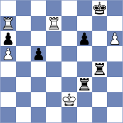 Abarca Gonzalez - Alinasab (chess.com INT, 2022)