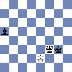 Sangi Bihutu - Jobe (Chess.com INT, 2020)