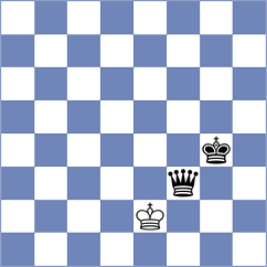 Blanco Gramajo - Sahl (Chess.com INT, 2020)