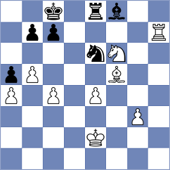 Shirov - Kurchenko (chess.com INT, 2024)