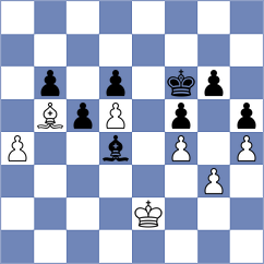 Iskusnyh - Dvirnyy (chess.com INT, 2023)
