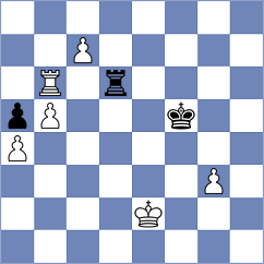 Dudzinski - Paveliev (Chess.com INT, 2019)