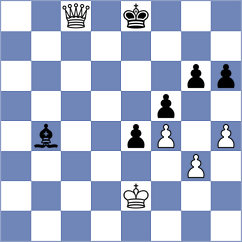 Rathnakaran - Gonzalez (chess.com INT, 2023)