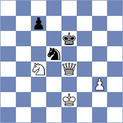 Jia - Samant (chess.com INT, 2023)