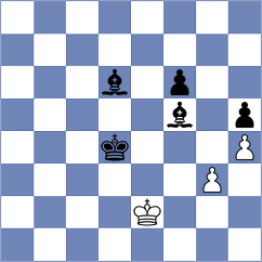 Raghunandan - Quparadze (Chess.com INT, 2020)