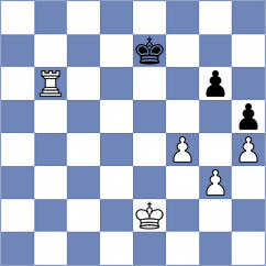 Kokoszczynski - Evdokimov (chess.com INT, 2023)
