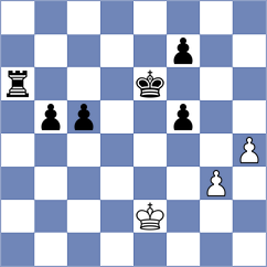 Taranenko - Pham Le Thao Nguyen (chess.com INT, 2023)