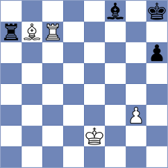 Grandelius - Golubev (chess.com INT, 2024)