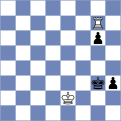 Curi - Castellanos Hernandez (chess.com INT, 2024)