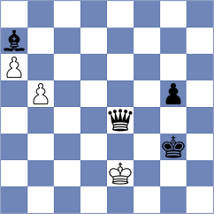 Skawinski - Gorovets (chess.com INT, 2024)