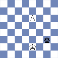Wilson - Mihajlovskij (chess.com INT, 2023)
