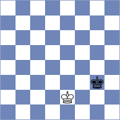 Souleidis - Koridze (chess.com INT, 2023)