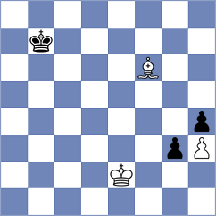 Storme - Hofmann (Chess.com INT, 2020)