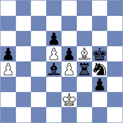 Kostov - Caruana (chess.com INT, 2023)