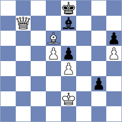 Tereladze - Arencibia Monduy (Chess.com INT, 2020)