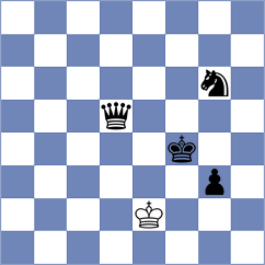 Alvarez Albiol - Colas (chess.com INT, 2023)