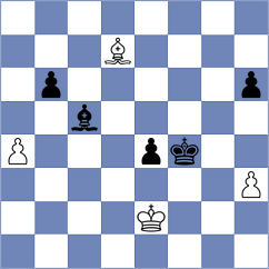 Sharafiev - Kuchava (chess.com INT, 2023)