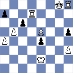 Van Splunter - Shrivastava (Chess.com INT, 2021)