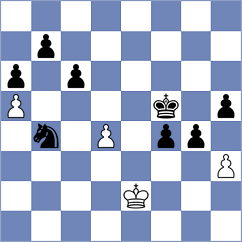 Larina - Qiao (chess.com INT, 2023)