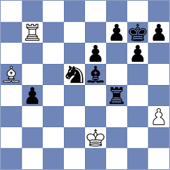 Swati - Sergeyev (Chess.com INT, 2020)