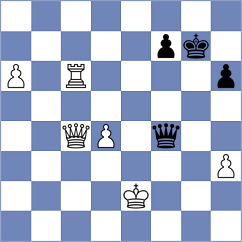 Rahman - Laylo (Chess.com INT, 2020)