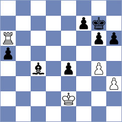 Klepikov - Ambartsumova (chess.com INT, 2023)