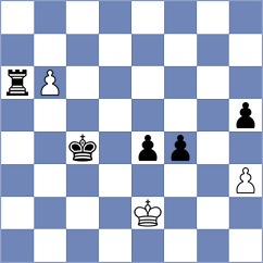 Hartikainen - Jarocka (chess.com INT, 2021)