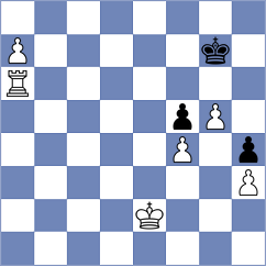 Stribuk - Nozdrachev (chess.com INT, 2022)