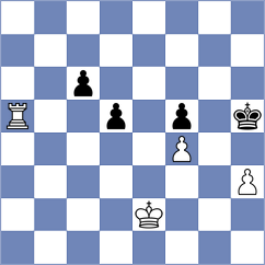 Iskusnyh - Gallegos (chess.com INT, 2021)