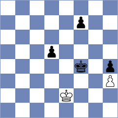 Nozdrachev - Mekhitarian (chess.com INT, 2021)