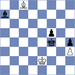 Mosutha - Munenga (Chess.com INT, 2021)