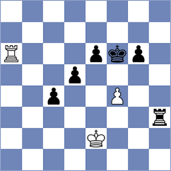 Jing - Demina (chess.com INT, 2024)