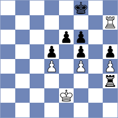 Dowgird - Tabatabaei (chess.com INT, 2021)