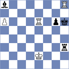 Sokolovsky - Bashkim (Chess.com INT, 2020)