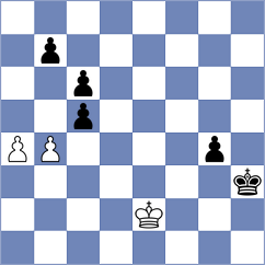 Zampronha - Wanyama (chess.com INT, 2024)