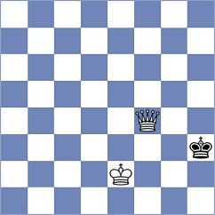 Fishbein - Troff (chess.com INT, 2023)