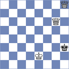 Izoria - Przybylski (chess.com INT, 2022)