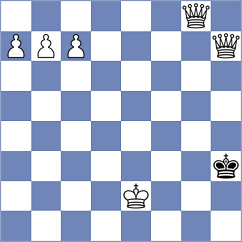 Kohler - Oberoi (chess.com INT, 2023)