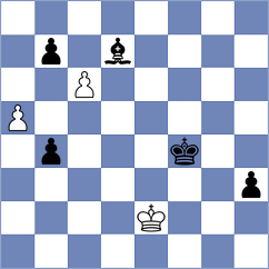 Goltsev - Nenezic (chess.com INT, 2022)