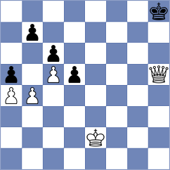 Sai - Katz (chess.com INT, 2023)