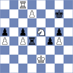 Koksal - Todorovic (chess.com INT, 2023)
