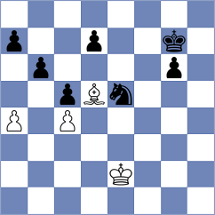 Pultinevicius - Shevchenko (chess.com INT, 2024)