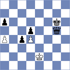Kostov - Mesa Cruz (chess.com INT, 2023)