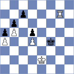 Makhnev - Skliarov (chess.com INT, 2024)