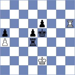 Kotyk - Yagupov (chess.com INT, 2024)